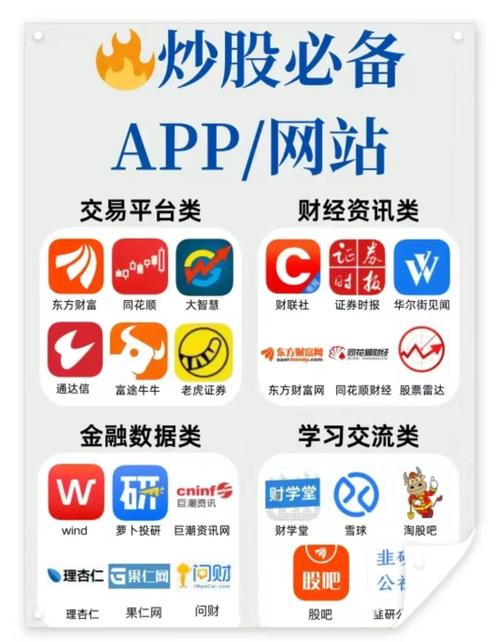 上海证券APP：智能投资新体验，开户专享6.XX%高收益，AI盯盘全程守护