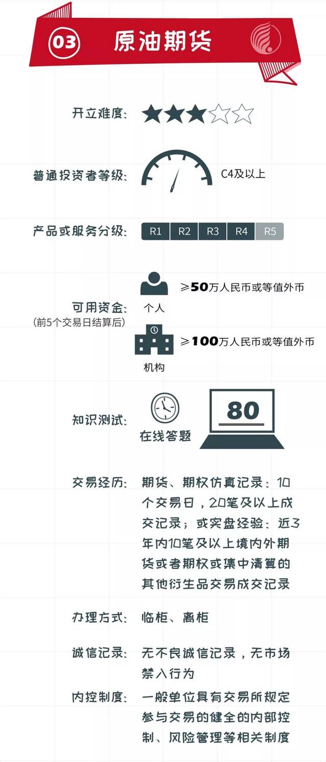 配资陷阱揭秘：保证金安全吗？强行平仓背后的风险与损失