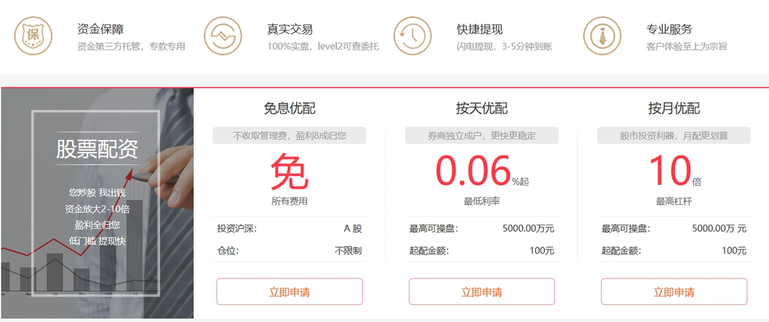 炒股配资公司_场外配资监管_A股配资风险