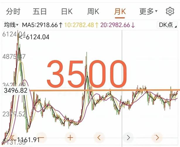 场外配资_A股融资融券个人投资者增长_两融市场活跃度V型反转