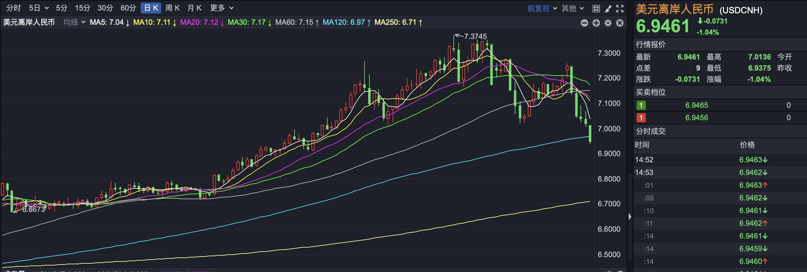 A股中国特色估值体系_股票行情大盘走势_央企估值回归合理水平