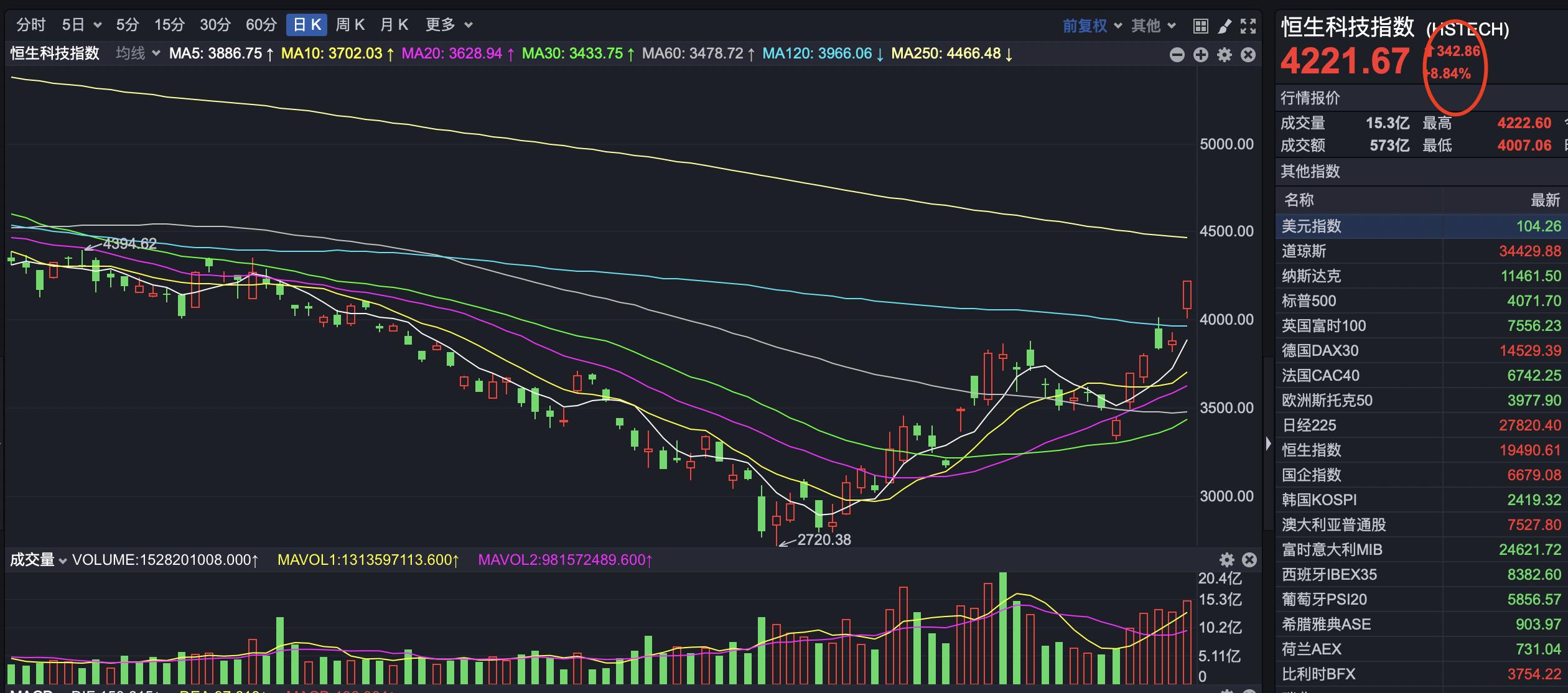 央企估值回归合理水平_股票行情大盘走势_A股中国特色估值体系