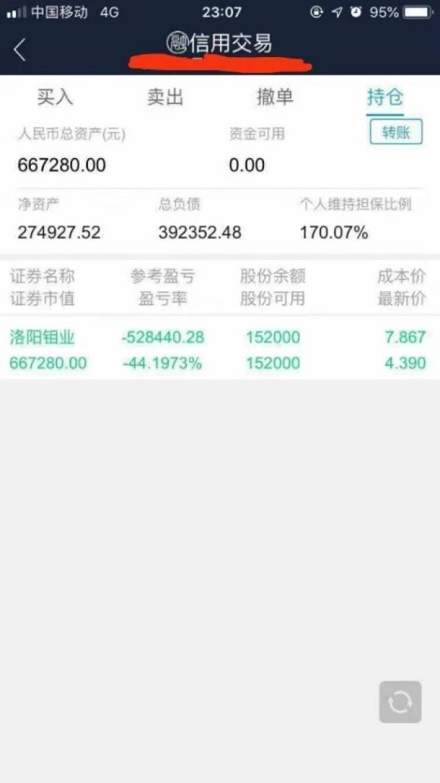 远离黑平台！选择正规免息配资公司，杠杆投资也不怕