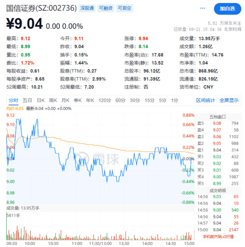 财盛证券_国信证券并购万和证券_万和证券股权收购计划