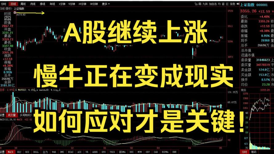 A股去杠杆化过程分析_A股杠杆危机如何化解_网络炒股杠杆