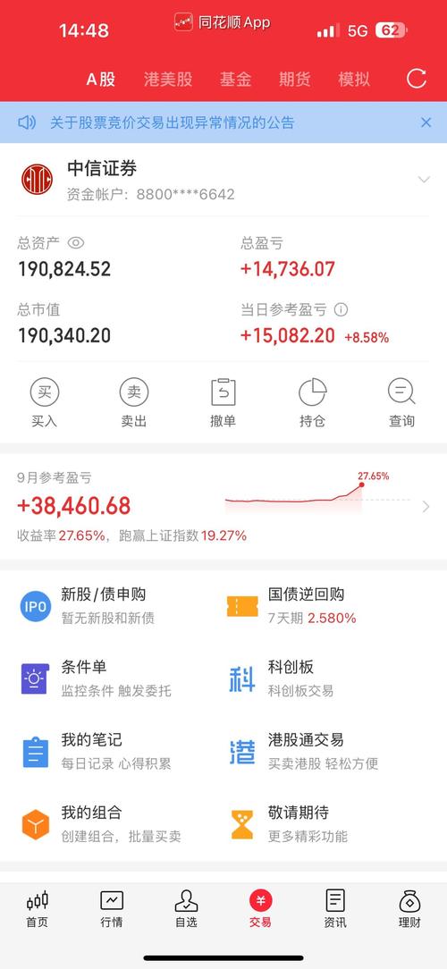 ib盈透证券手机交易App测评 ibkr Mobile功能特点 ibkr Mobile投资者教育_手机股票配资