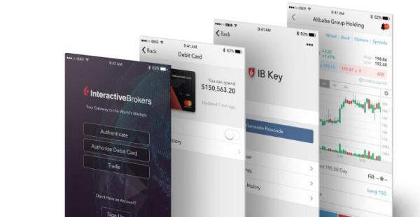 ib盈透证券手机交易App测评 ibkr Mobile功能特点 ibkr Mobile投资者教育_手机股票配资