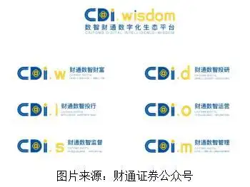 财牛股配_财通证券配股10配3_财通证券配股募集资金用途