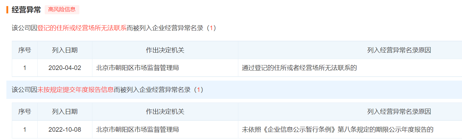场外配资风险_网上配资门户_非法证券活动
