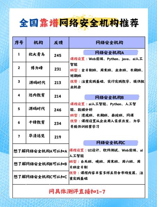 长宏网_长宏安全培训平台目录_平台概述安全培训目标