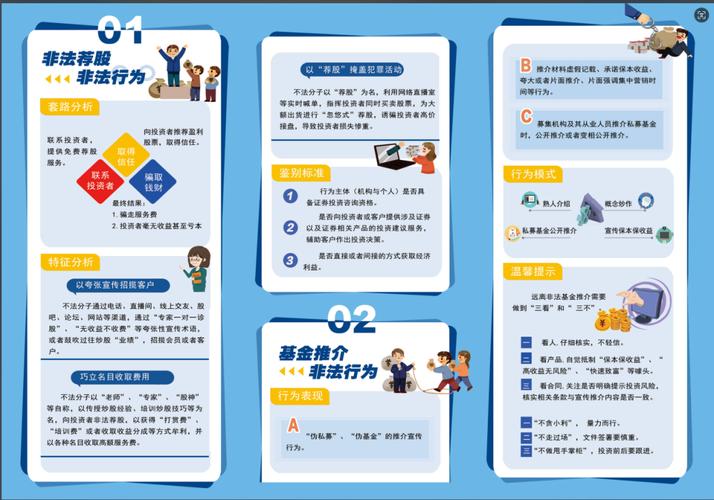 辨别非法证券期货活动方法_防范非法证券期货活动风险_专业配资公司