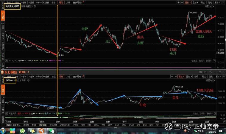 股票8倍杠杆什么意思_股票中什么是杠杆_股票杠杆什么意思