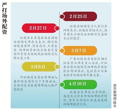 场外配资跑路 海南贝格富 恒生HOMS系统_外盘配资