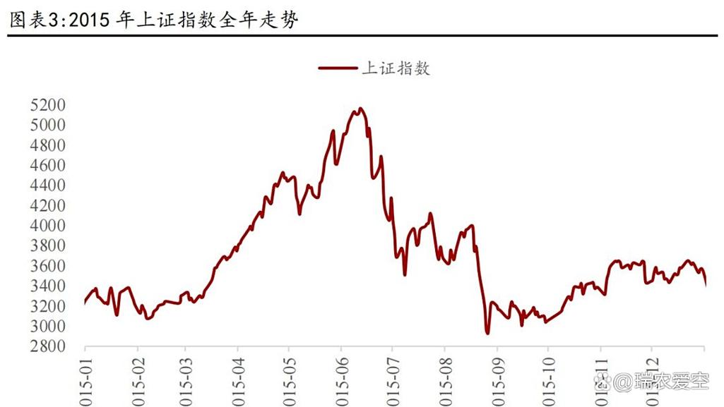 配资公司怎么样_配资专业公司名称_专业配资公司