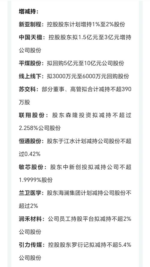 9月10日晚间沪深两市多家上市公司发布重要公告，你关注哪些？