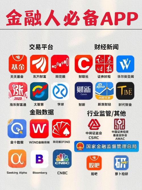 十大国家正规股票交易平台app_证券配资app_正规股票交易平台app推荐