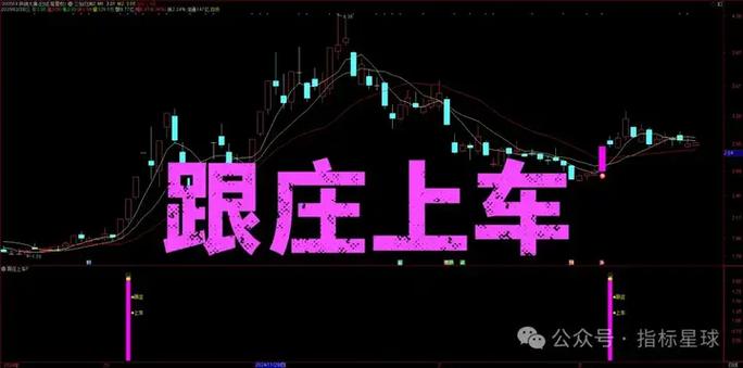 辉煌优配官网超短线操作_辉煌优配官网超短线赚钱概率_辉煌优配