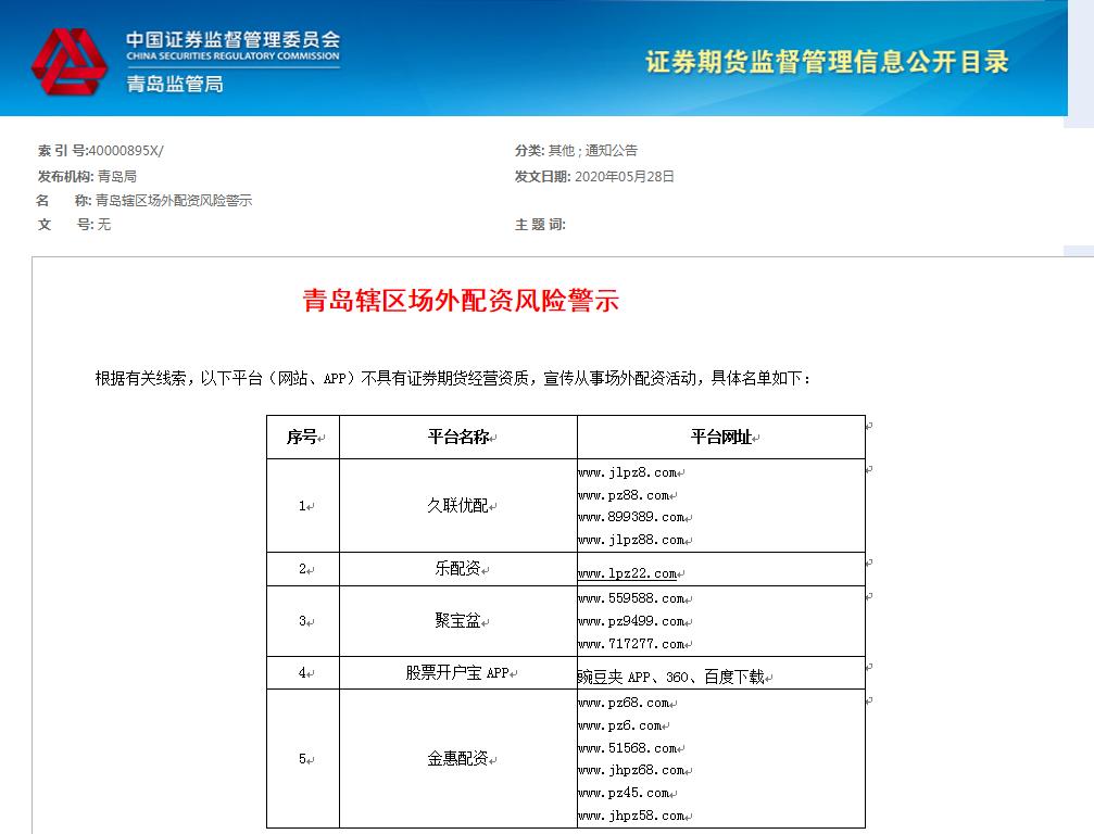 配资网址_场外配资风险警示_监管机构发布黑名单