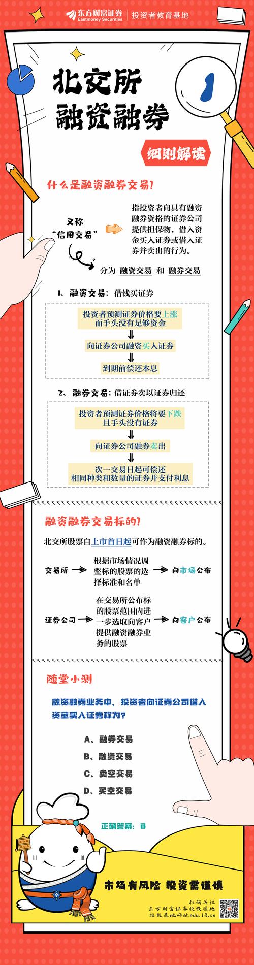 融资融券负债偿还规则调整_严禁限售股出借融券监管政策_融资融券