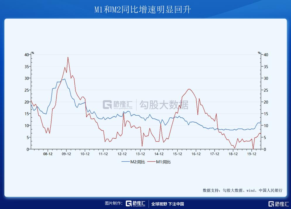北上资金流入趋势解读_专业股票配资知识论坛_A股市场近期疯狂表现分析