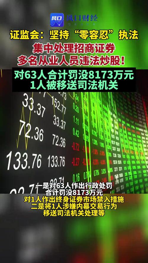 上市公司市值管理合法性边界_专业股票配资知识论坛_操纵市场案件
