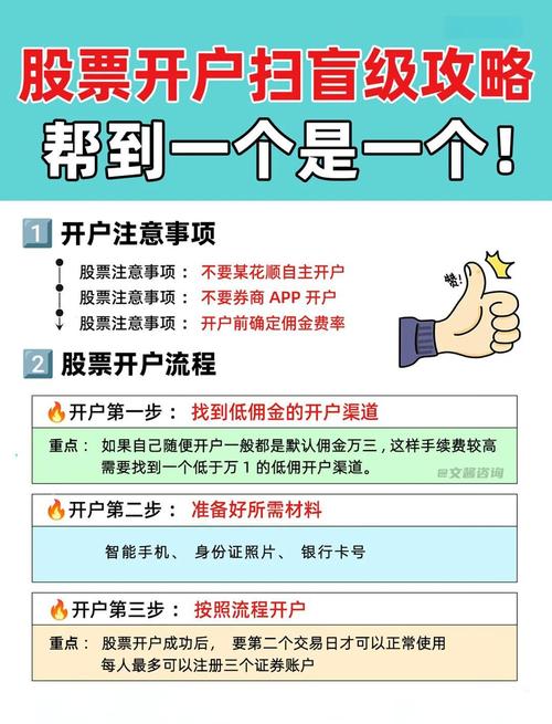 股票开户流程_炒股票怎么开户_低佣金开户攻略