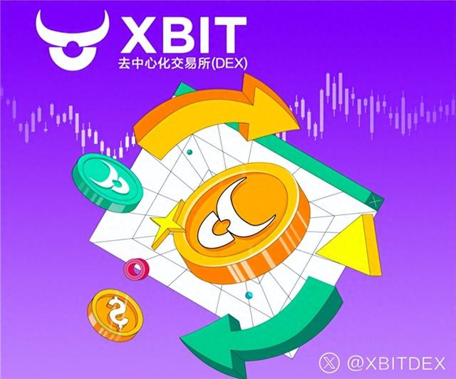 加密货币市场风险大，BTC杠杆交易咋选平台？看XBIT