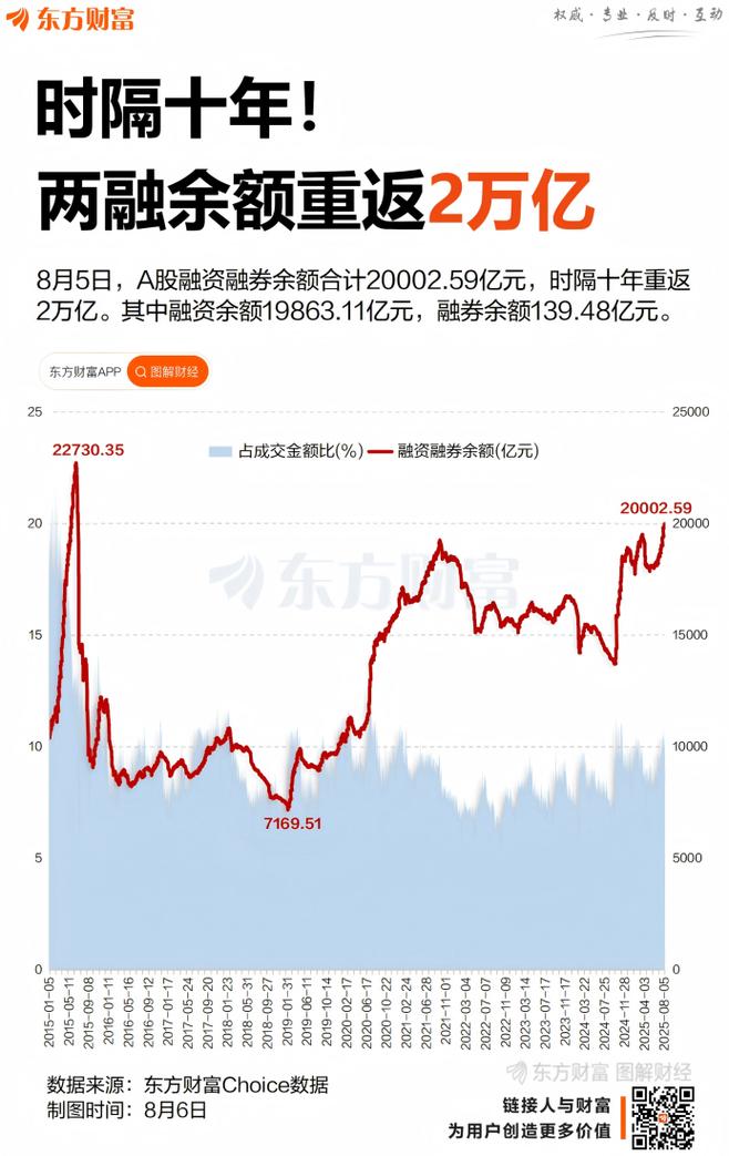 90后职业股民_专业股票配资知识论坛_互联网时代股市新术语