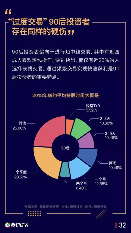 场外配资炒股法律风险_炒股股票配资网站_投资者数目突破1.5亿