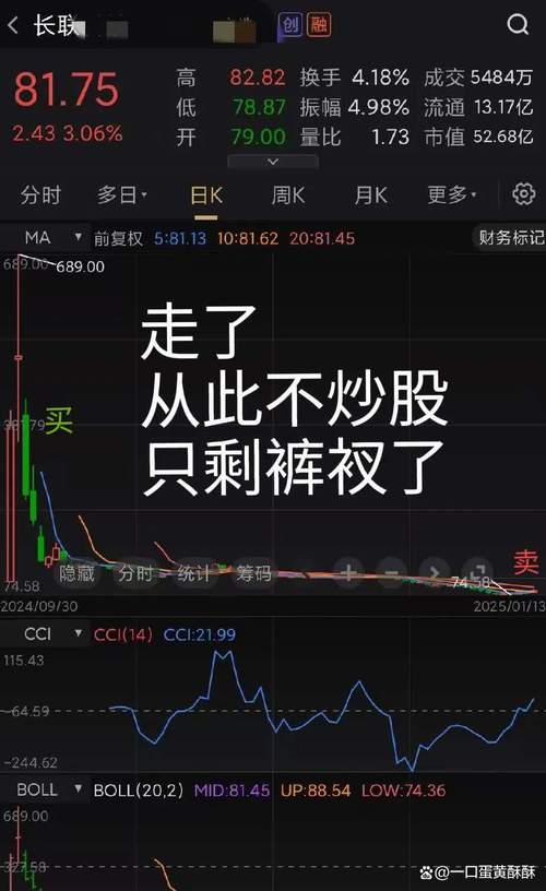 专业股票配资知识论坛_A股小散血泪史_股票投资与投机区别