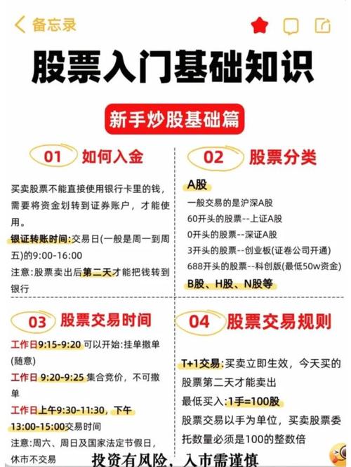 股票融资买入什么意思_证券债券属于金融债券吗_金融债券分类标准