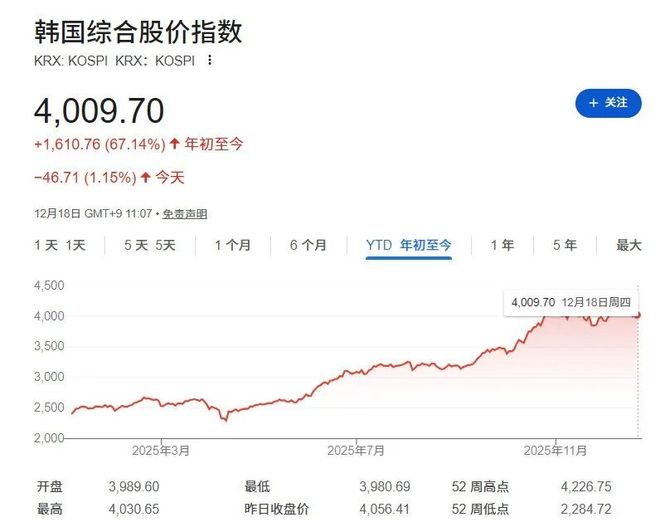 美国未成年投资应用_炒股赚钱_北美00后投资趋势