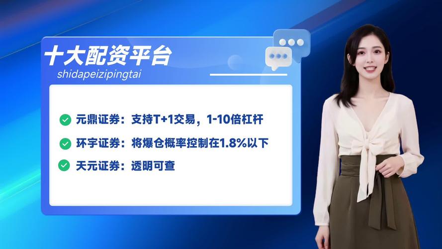 2025年度正规股票配资平台排行：合规、安全、透明全解析