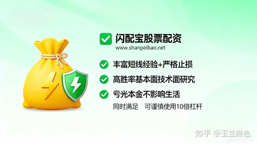 股票配资火了！互联网平台杠杆率高达15倍，风险你知道吗？