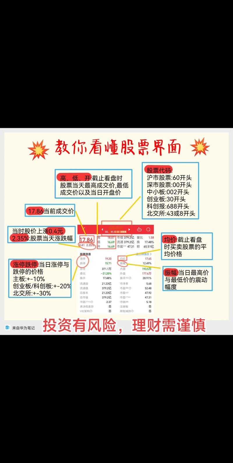 配资平台风控能力_股票配资平台选择_十大股票配资平台