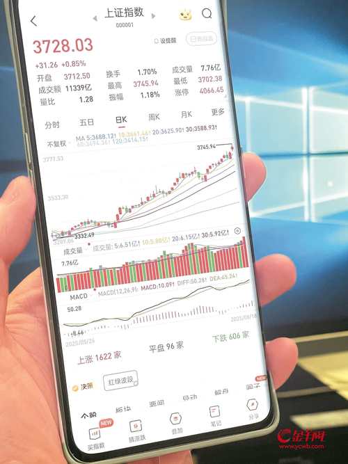 最大配资平台_挂钩沪深300指数结构性产品_银行挂钩股市理财产品