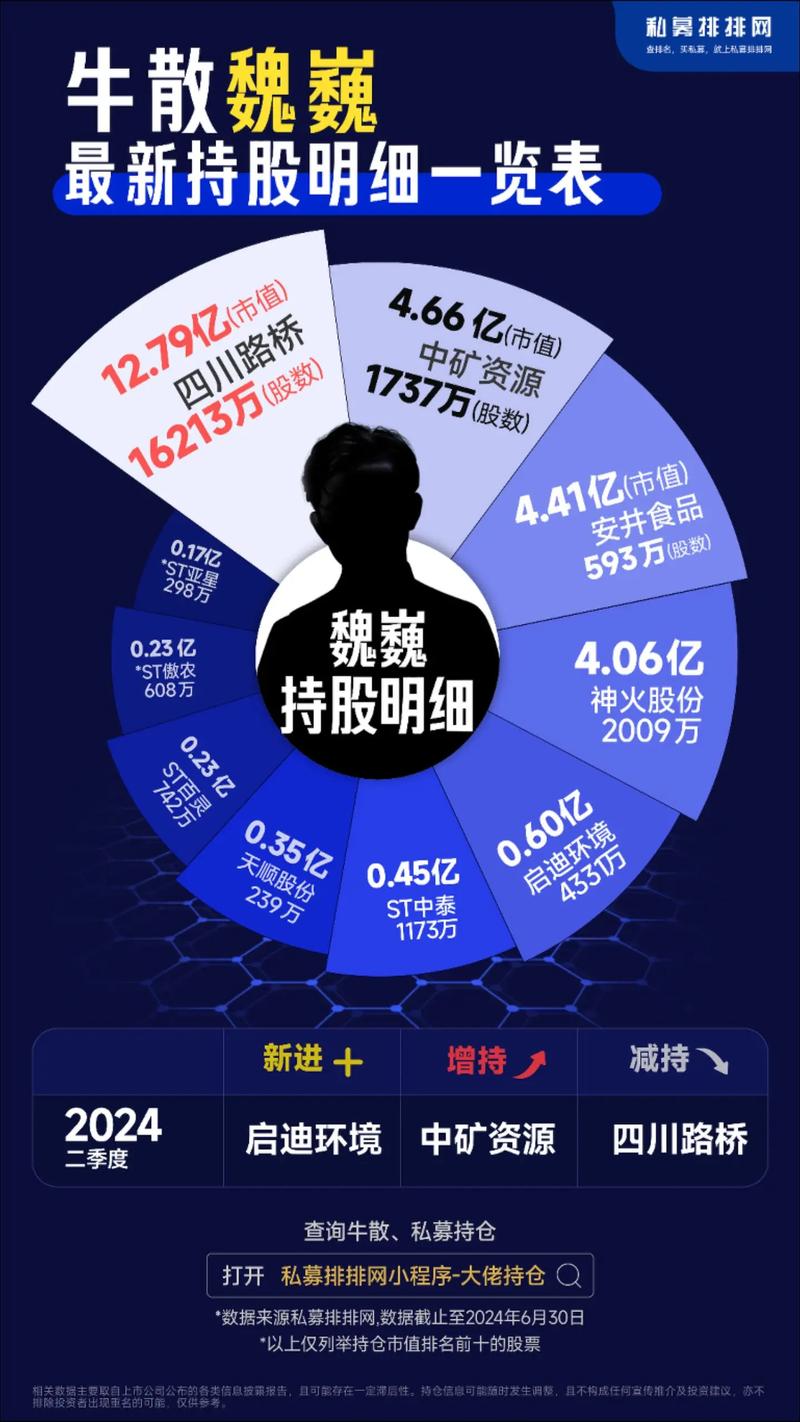 两融交易额占A股成交比例分析_融资融券余额突破2.3万亿元_配资炒股软件