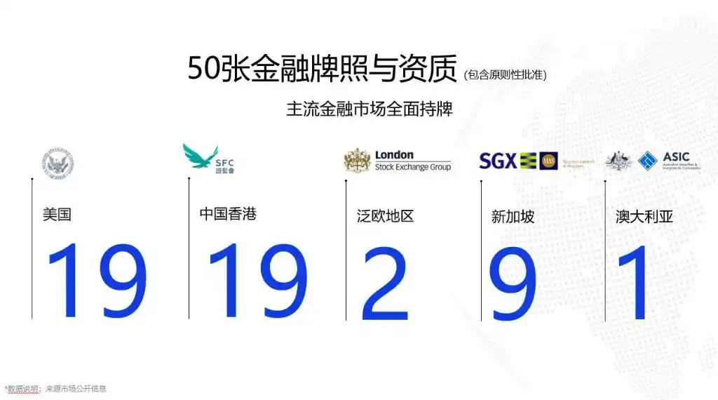 富途牛牛港美股交易平台_富途证券香港业务_富途证券