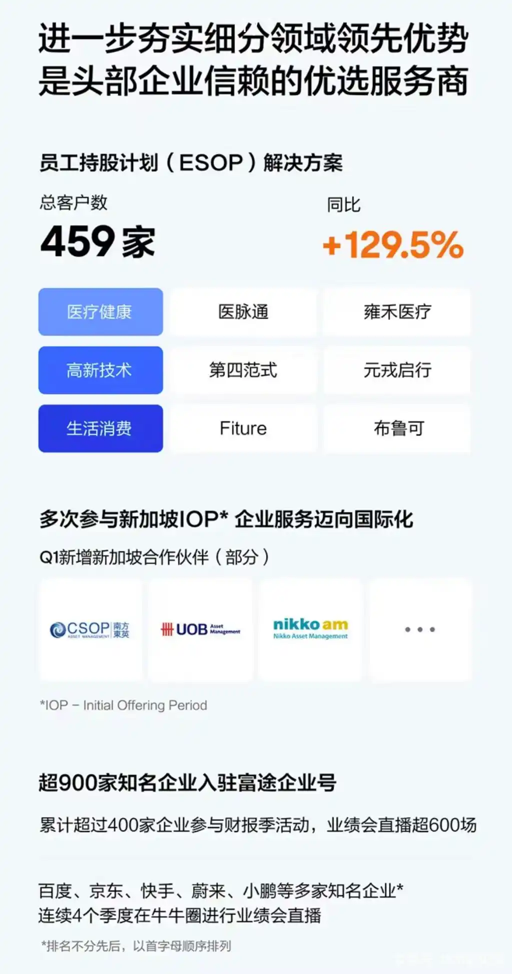 富途证券_富途证券香港业务_富途牛牛港美股交易平台