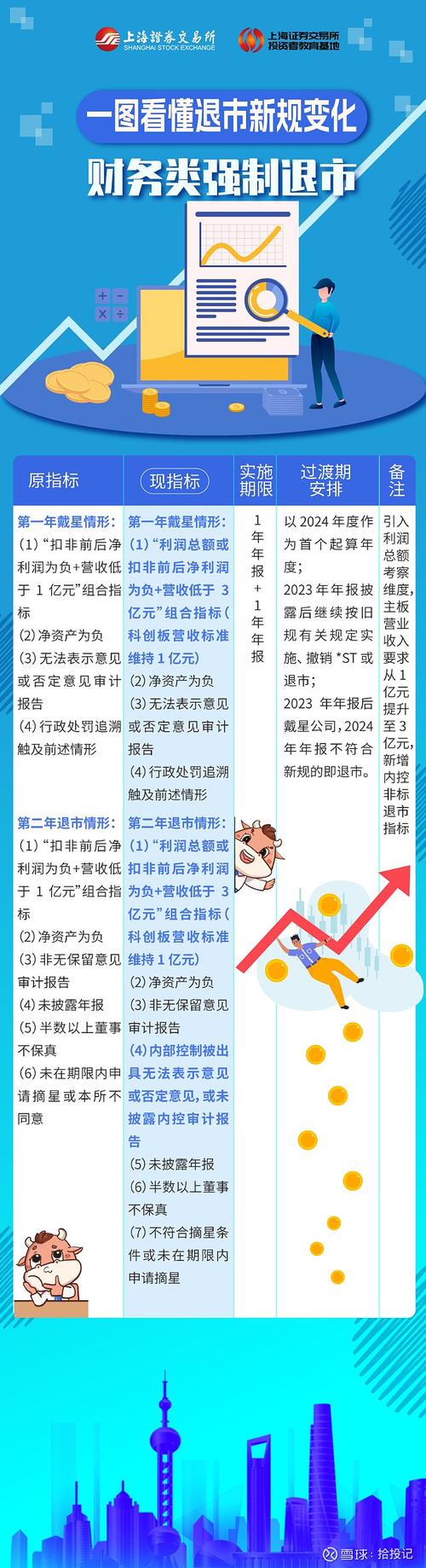 正规股票网上配资平台排名_安全可靠股票配资平台推荐_配资网