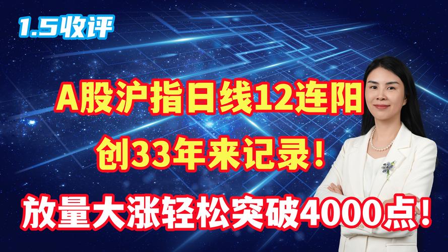 A股春季躁动行情_股票行情_沪指12连阳纪录