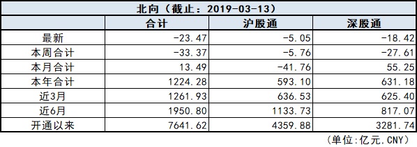 配资概念股票_新型股票配资_全新的股票配资