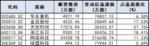 全新的股票配资_配资概念股票_新型股票配资