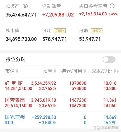 十倍杠杆炒股_杠杆炒股怎么操作_杠杆炒股软件