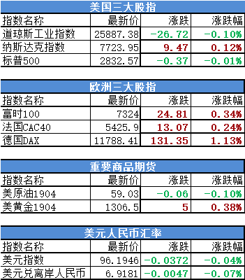 新型股票配资 打开前必读 |中央深化改革委：推动人工智能与实体经济深度融合