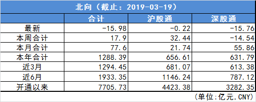 新型股票配资_欧美股市行情_欧洲主要股指涨跌