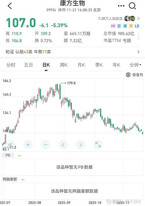 配资安全平台有哪些_配资安全查询_安全配资平台