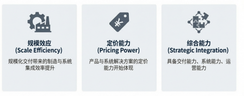 杠杆公司_杠杆公司是什么意思_杠杆公司股票一览表