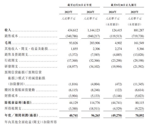 杠杆公司是什么意思_杠杆公司股票一览表_杠杆公司
