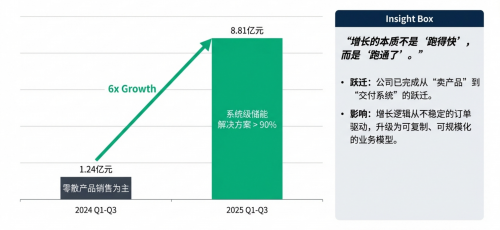 杠杆公司股票一览表_杠杆公司是什么意思_杠杆公司